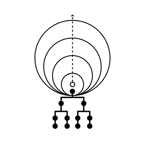 SNC Logo